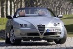 Car specs and fuel consumption for Alfa Romeo Spider 916